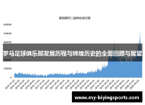 罗马足球俱乐部发展历程与辉煌历史的全面回顾与展望