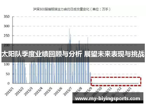 太阳队季度业绩回顾与分析 展望未来表现与挑战