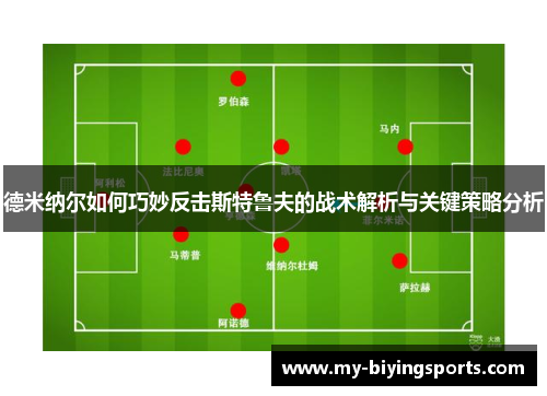 德米纳尔如何巧妙反击斯特鲁夫的战术解析与关键策略分析