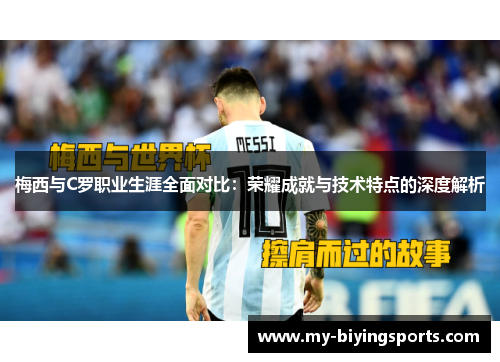 梅西与C罗职业生涯全面对比：荣耀成就与技术特点的深度解析