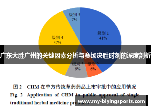 广东大胜广州的关键因素分析与赛场决胜时刻的深度剖析