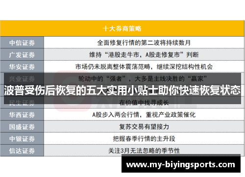 波普受伤后恢复的五大实用小贴士助你快速恢复状态