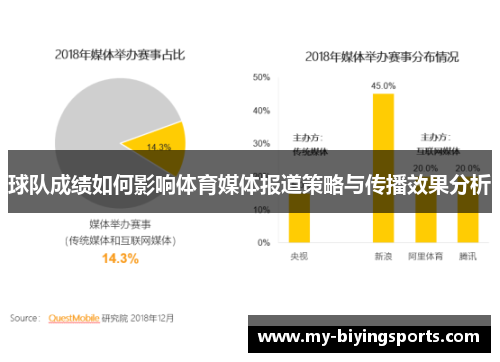 球队成绩如何影响体育媒体报道策略与传播效果分析