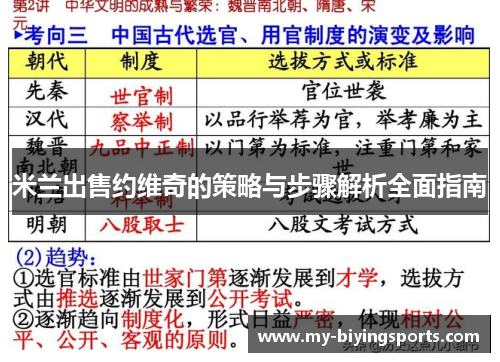 米兰出售约维奇的策略与步骤解析全面指南