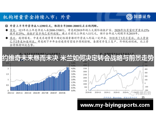 约维奇未来悬而未决 米兰如何决定转会战略与前景走势