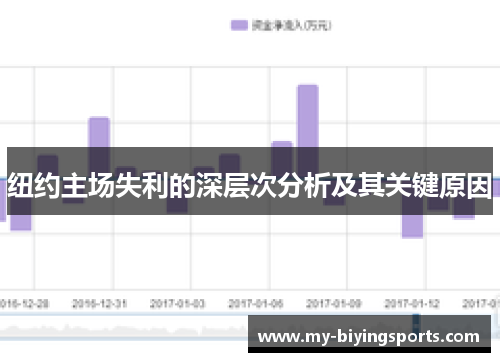 纽约主场失利的深层次分析及其关键原因 纽约主场失利的深层次分析及其关键原因