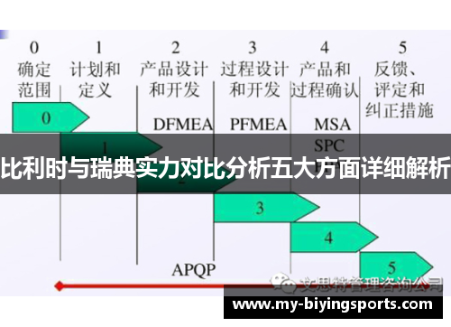 比利时与瑞典实力对比分析五大方面详细解析
