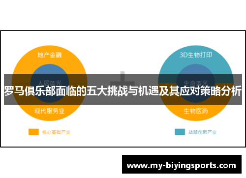 罗马俱乐部面临的五大挑战与机遇及其应对策略分析