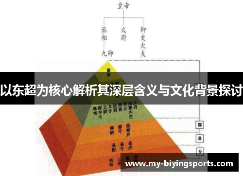 以东超为核心解析其深层含义与文化背景探讨 以东超为核心解析其深层含义与文化背景探讨