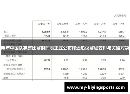 明年中国队完整比赛时间表正式公布球迷热议赛程安排与关键对决