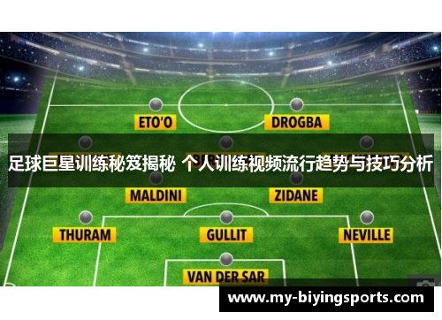 足球巨星训练秘笈揭秘 个人训练视频流行趋势与技巧分析