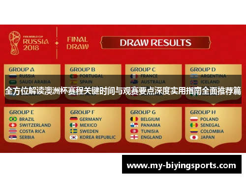 全方位解读澳洲杯赛程关键时间与观赛要点深度实用指南全面推荐篇 全方位解读澳洲杯赛程关键时间与观赛要点深度实用指南全面推荐篇