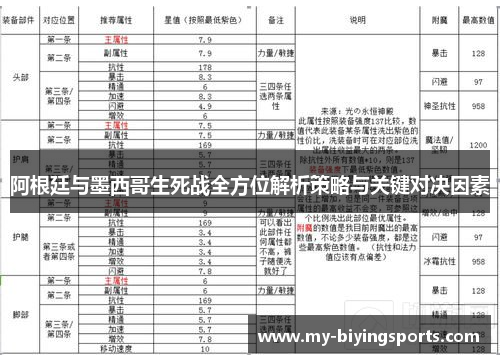 阿根廷与墨西哥生死战全方位解析策略与关键对决因素