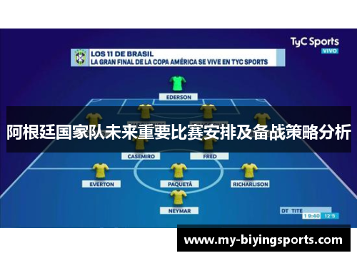阿根廷国家队未来重要比赛安排及备战策略分析